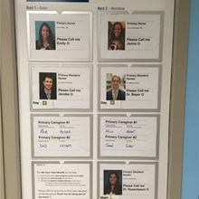 An example of the care team boards implemented at CHOP